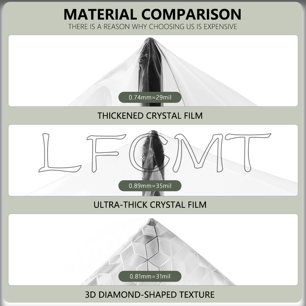 เหมาะสำหรับ Sur Ron Surron Ult - Background Film 3D บทวิจารณ์และราคา